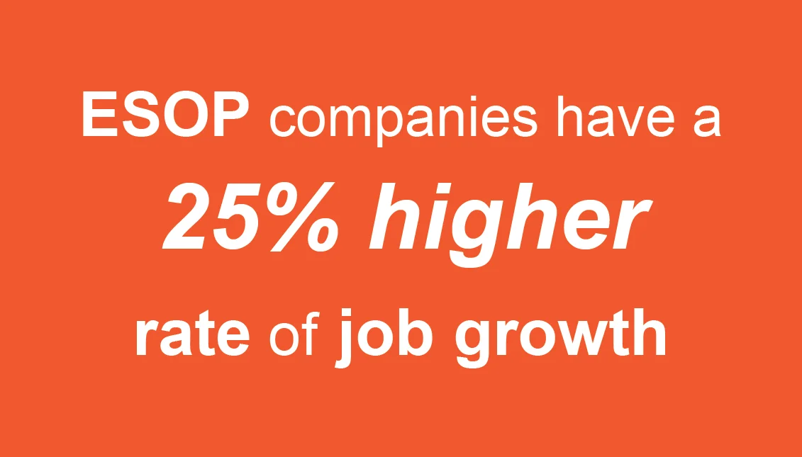 ESOP companies have a 25% higher rate of job growth