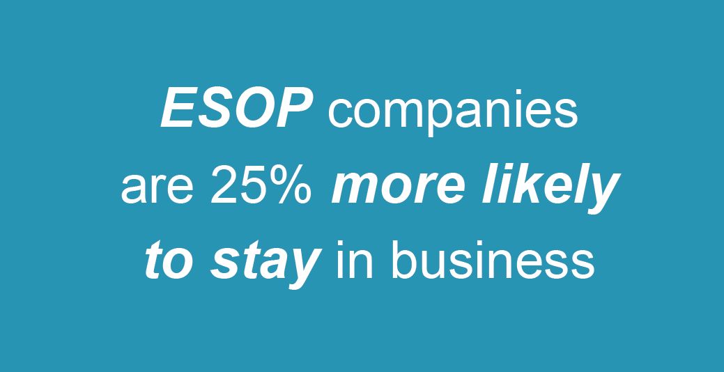 ESOPs are 25% more likely to stay open