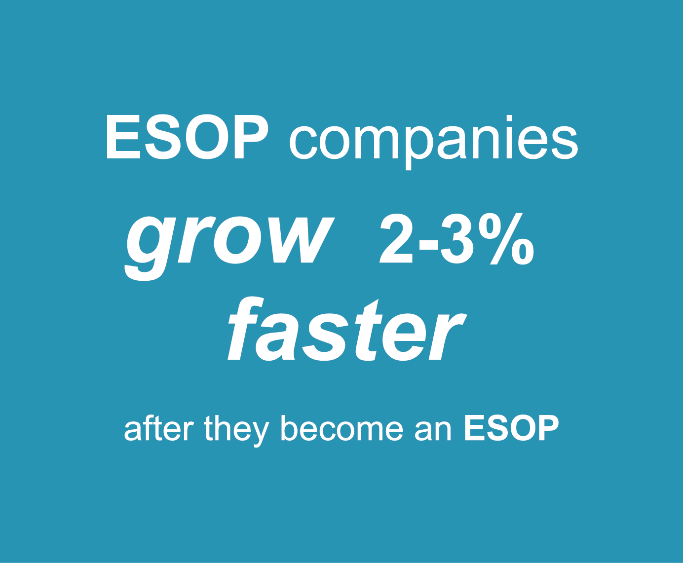 ESOP companies grow 2-3% faster after they become an ESOP.