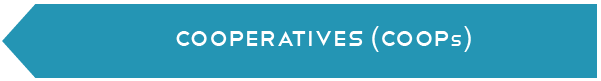Definition Heading: Cooperatives (Coops)