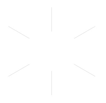 Diagram illustrating the six objectives of DOS